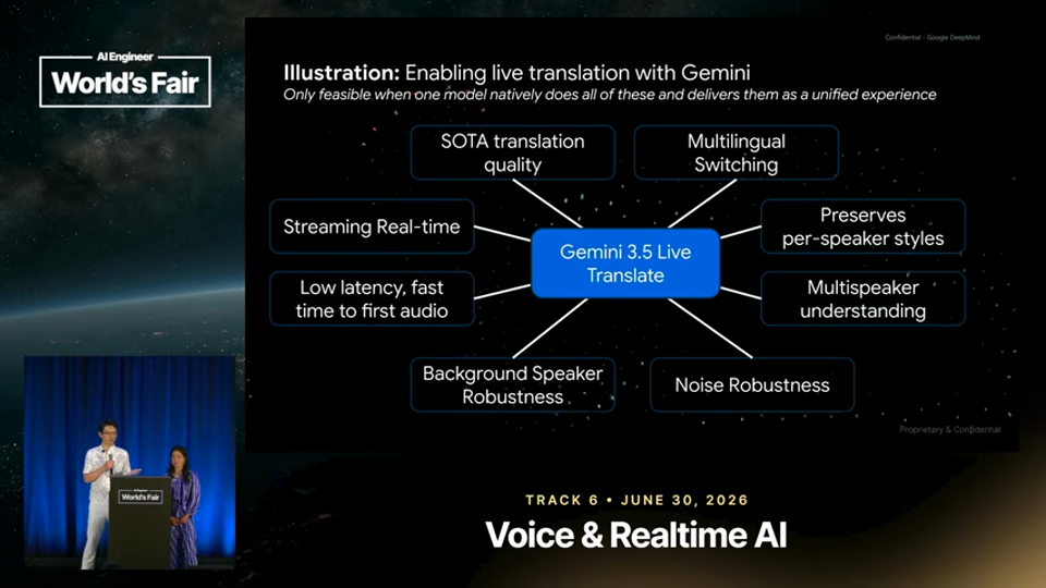 Valeria Wu Fon, Tom Ouyang slide · Speech-to-Speech Model Research at Google DeepMind — Valeria 4:31