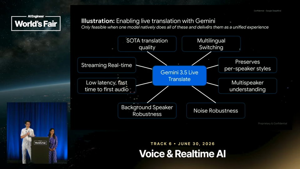 Valeria Wu Fon, Tom Ouyang slide · Speech-to-Speech Model Research at Google DeepMind — Valeria 4:34