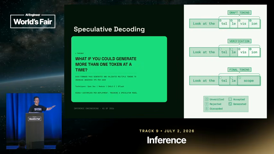Philip Kiely slide · What's New in Inference Engineering — Philip Kiely, Baseten 12:31