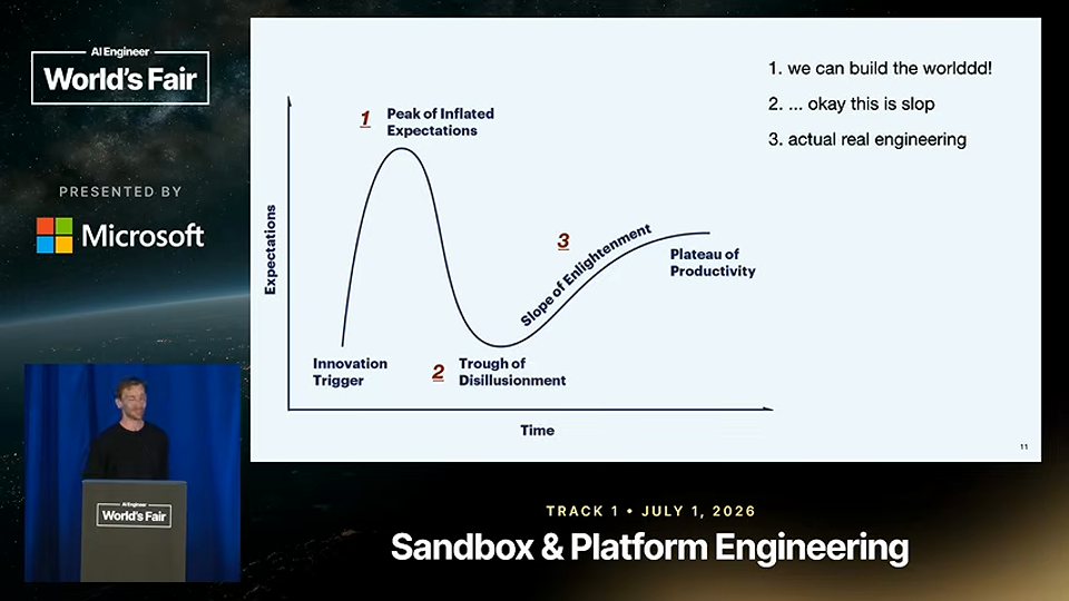 Jonathan Kelley slide · Building ambitious software — Jonathan Kelley, Dioxus Labs & 6:28