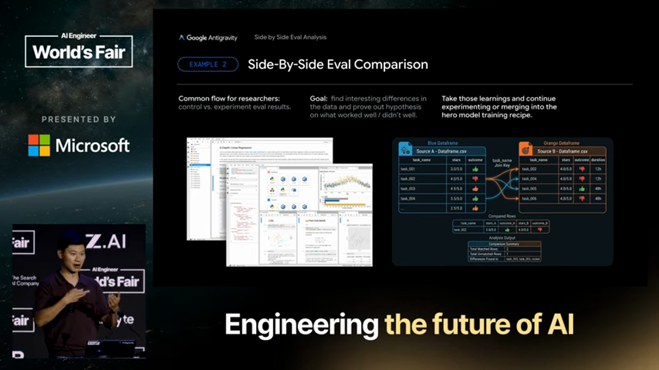 Kevin Hou slide · Get Out of the Model's Way — Kevin Hou, Google DeepMind 12:10
