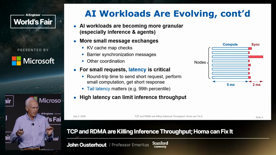 John Ousterhout 발표 화면 · Homa: The End of TCP for AI Clusters — John Ousterhout, Stan 4분 43초
