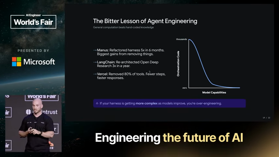 Philipp Schmid slide · Agents Without Code: Skills, YAML, and Filesystems Replaced  15:56