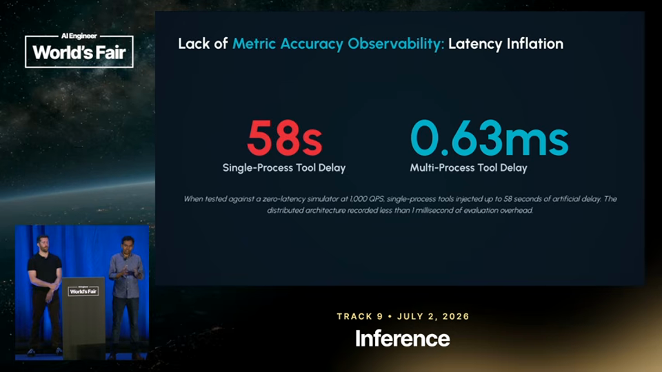 Ashok Chandrasekar, Jason Kramberger 발표 화면 · Are LLM Performance Benchmarks Reliable? — Ashok Chandraseka 7분 12초