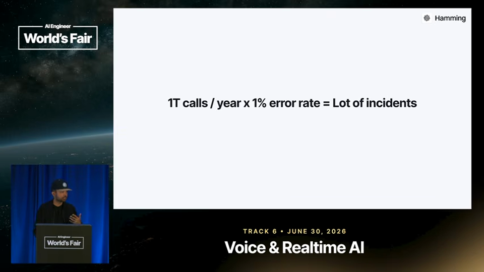 Sumanyu Sharma slide · I Monitored Crime Audio. Voice Agents Scare Me More. — Suman 4:37